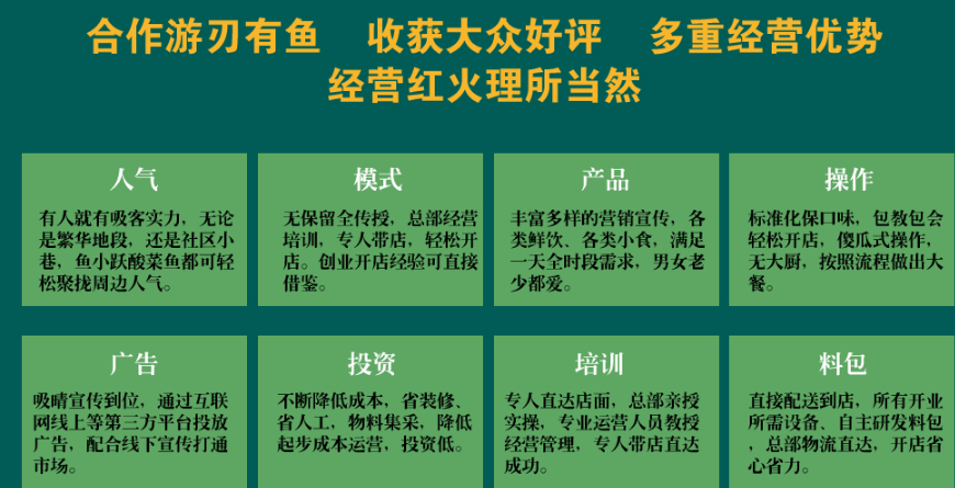 鱼小跃酸菜鱼加盟_6