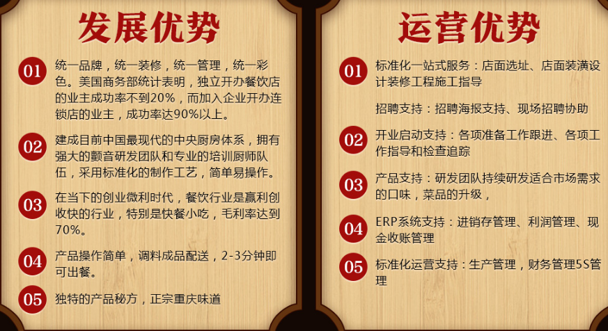 欢辣季重庆小面加盟_5