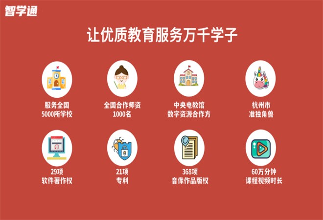 智学通AI自习室加盟