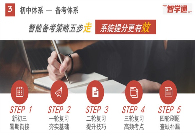 智學(xué)通AI自習(xí)室加盟 智學(xué)通AI自習(xí)室加盟