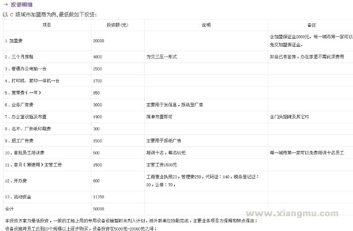 好邦伲家政加盟费_好邦伲家政招商连锁_好邦伲家政代理_厦门好邦伲家政服务有限公司_6