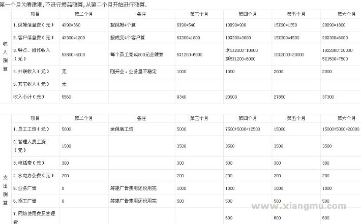 好邦伲家政加盟费_好邦伲家政招商连锁_好邦伲家政代理_厦门好邦伲家政服务有限公司_8