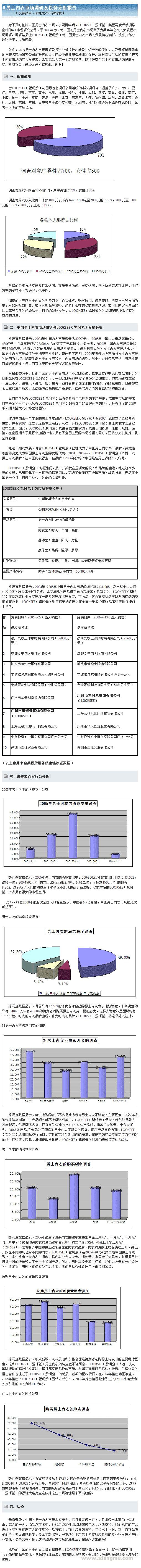 LOOKSEE鹭珂鸶男士内衣加盟费_鹭珂鸶男士内衣招商连锁_鹭珂鸶男士内衣代理_鹭珂鸶国际集团香港_11