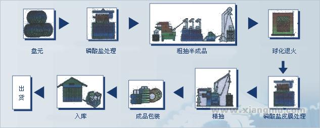 安拓工具加盟费_安拓工具招商连锁_安拓工具代理_宁波安拓实业有限公司_8