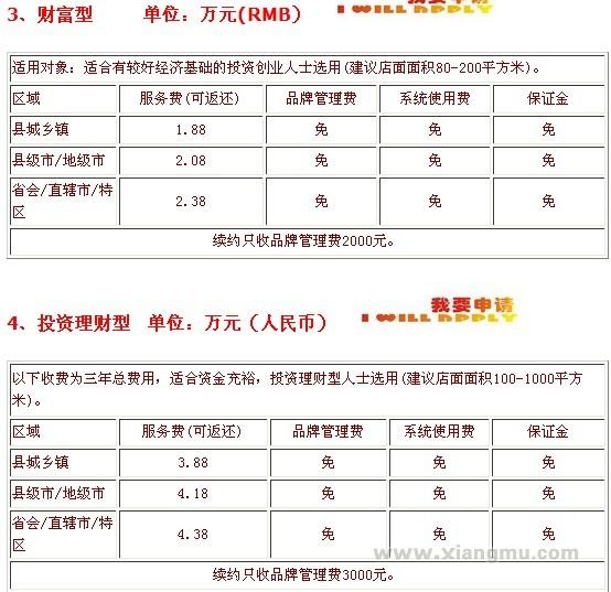 都市贝贝孕婴用品连锁专卖店招商加盟_16