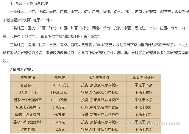 罗西世家皮革护理连锁店：中国皮革护理行业第一个五星级专业服务品牌_8