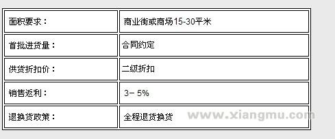 竹兰朵竹纤维纺织品连锁店：第一批卖竹纤维的人_11