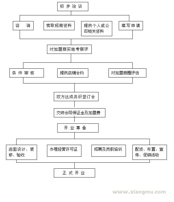 德茗茶廠——釣魚臺國賓館茶王產(chǎn)品_13
