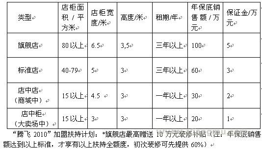 德茗茶廠——釣魚臺國賓館茶王產(chǎn)品_15