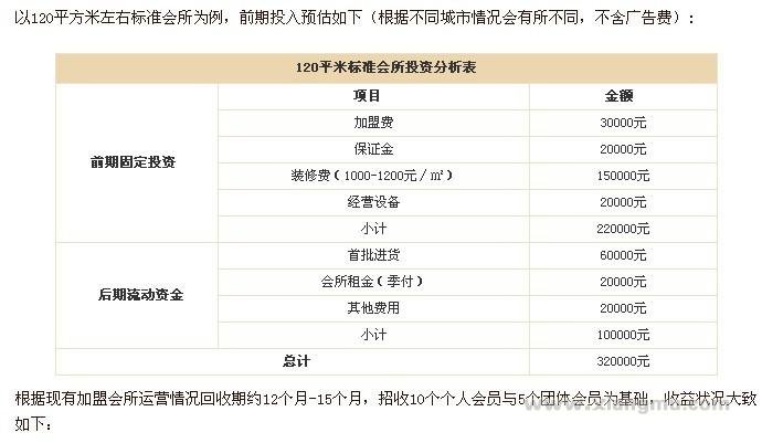 岩传都市茶文化会所全国火爆招商加盟！_9