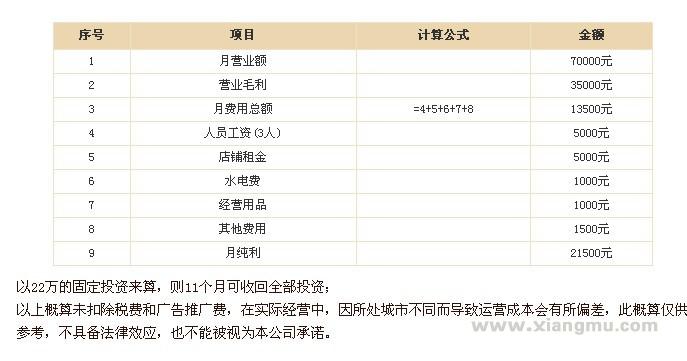 岩传都市茶文化会所全国火爆招商加盟！_10