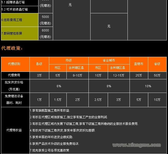 新视界LCD光电数码之家灯箱广告招牌诚招全国区域加盟商_11