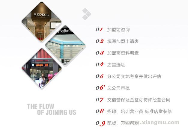 中国皮鞋行业唯一的标志性品牌——奥康皮鞋连锁专卖店招商加盟_6