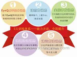 易学堂速度记忆培训机构：中国潜能教育领导品牌_11