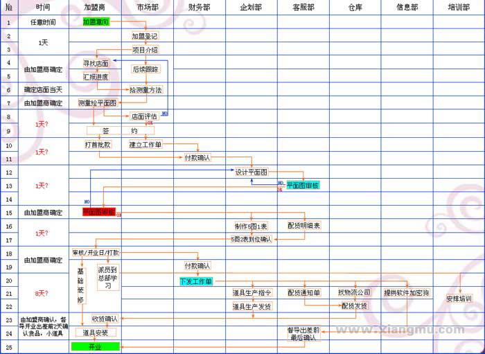 一条丝巾，带来巨大财富——绝代佳人丝巾围饰品牌连锁专卖店限额招商_7