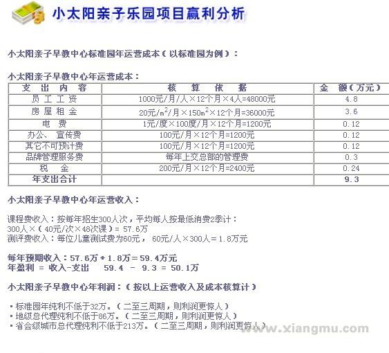 小太阳早教中心婴幼儿早教连锁机构全国招商加盟_4