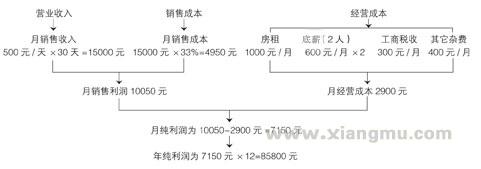 美国科恩银库提银机械设备全国诚招代理经销商_6