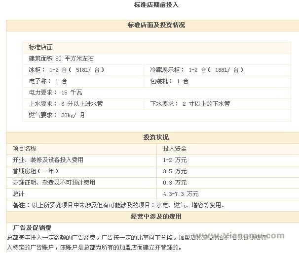 大連益群海參連鎖專(zhuān)賣(mài)店招商加盟_7