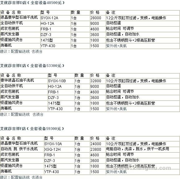 艾依莎洗衣干洗连锁店全国招商加盟_8