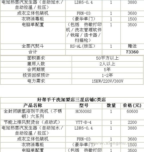 好帮手洗衣干洗连锁店全国招商加盟_8