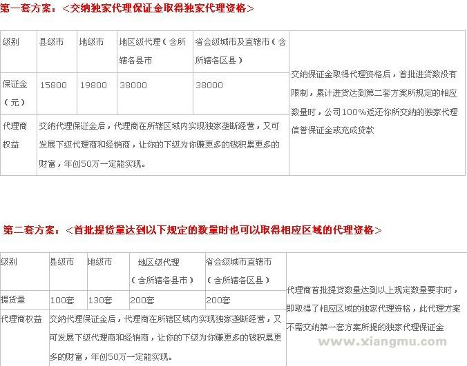 暖阁儿电暖器招商加盟_5