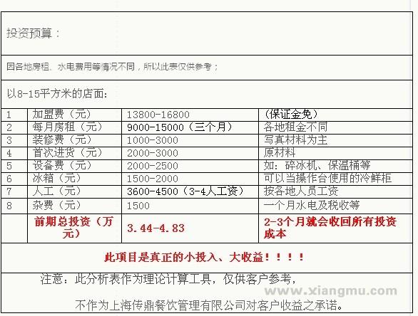 澳门567牛排加盟连锁店全国招商_6