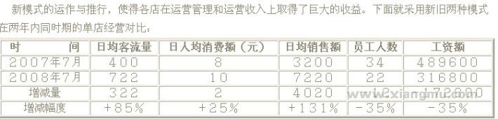 刘秀拉面加盟连锁店全国招商_9