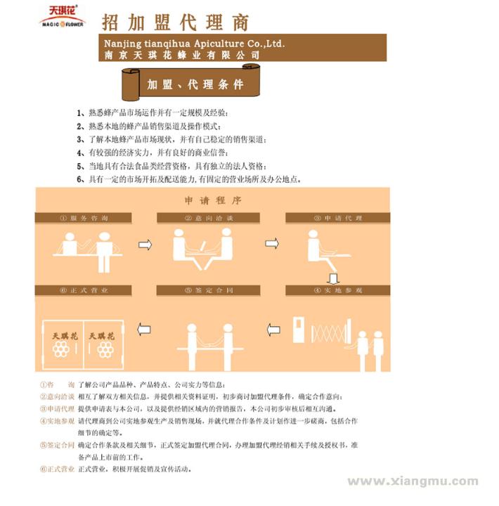 天琪花蜂蜜連鎖店加盟全國招商_3