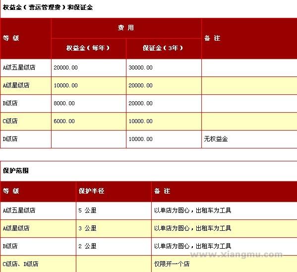 重庆猪圈火锅加盟连锁店全国招商_6