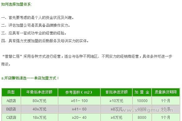 普慧仁居加盟代理全国招商_9