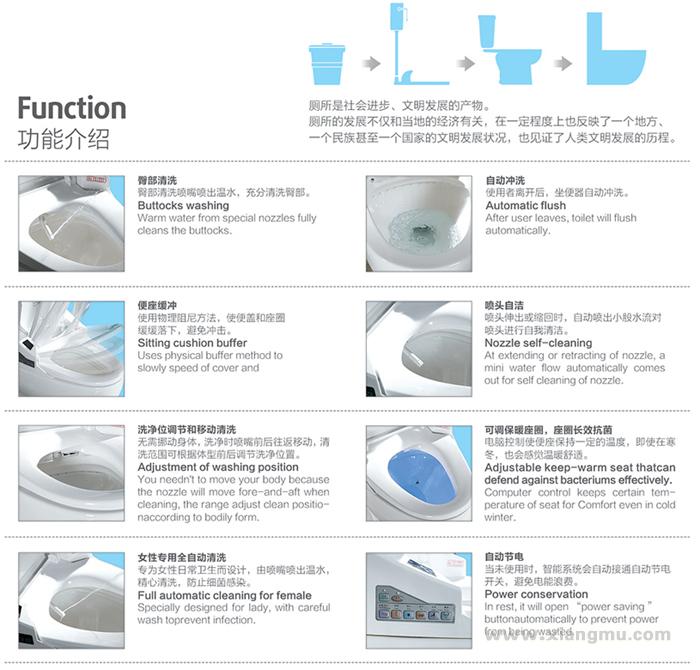 美迪加卫浴加盟代理全国招商_4