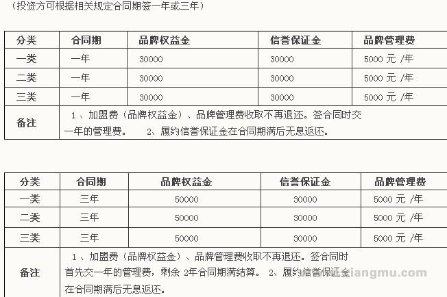 蓝泉酒业加盟代理全国招商_5