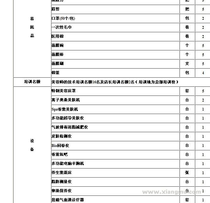 零度美丽空间美容加盟代理全国招商_9