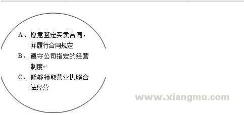 童印童裝加盟代理全國招商_4