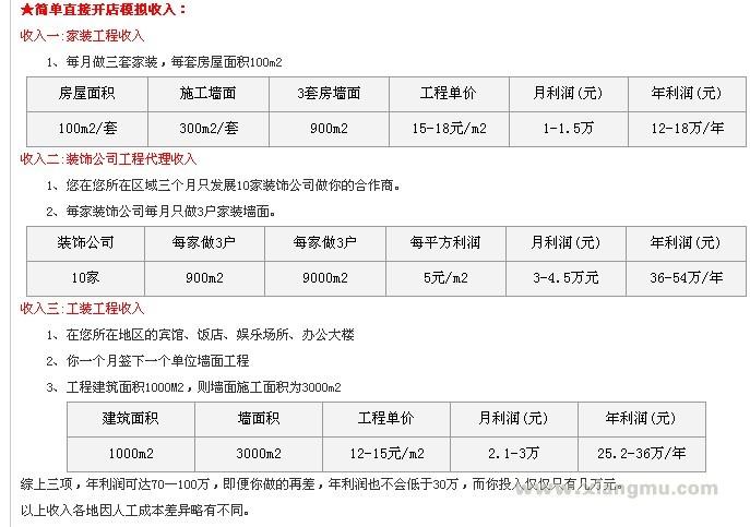 欧宝莱液体壁纸加盟代理全国招商_6