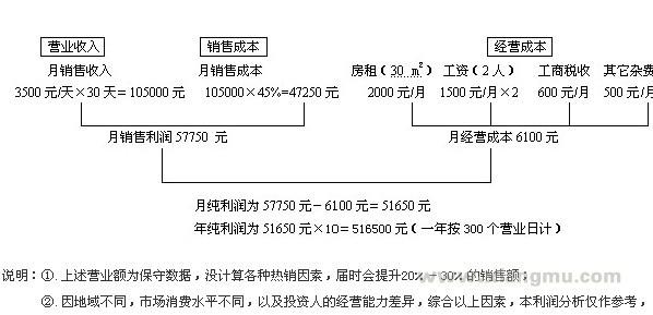 欧宝莱液体壁纸加盟代理全国招商_7