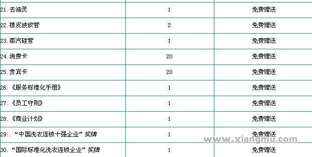 卡丽斯贵族洗衣连锁店全国招商加盟_7