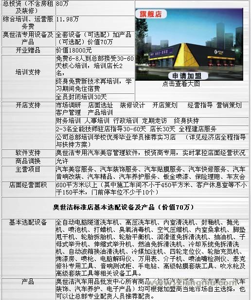 奥世洁汽车美容加盟连锁店全国招商加盟_9