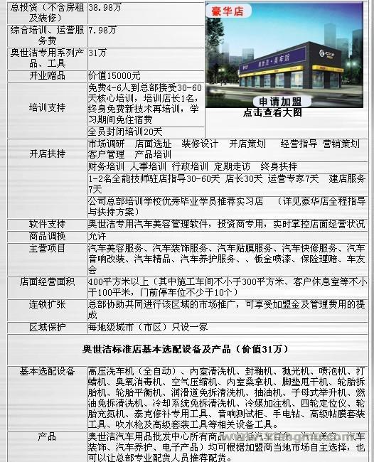 奥世洁汽车美容加盟连锁店全国招商加盟_10