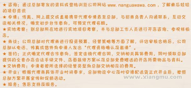 南瓜娃娃童裝加盟_4