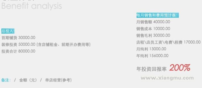 我和你流行飾品加盟_9