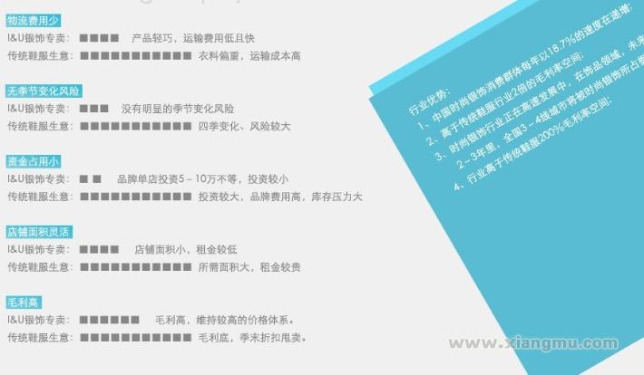 我和你流行飾品加盟_5