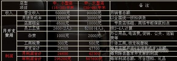 煙斗皮具加盟_9