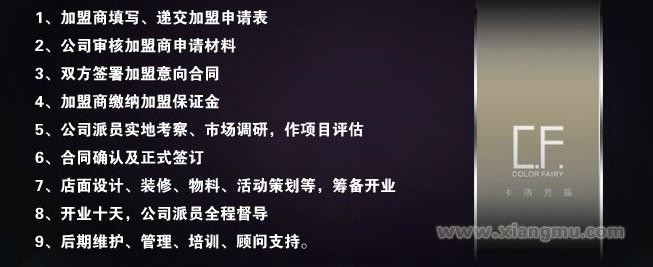 卡洛芳瑞銀飾加盟_8