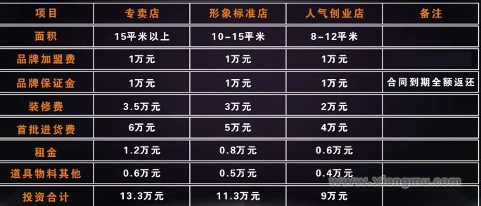 卡洛芳瑞銀飾加盟_6