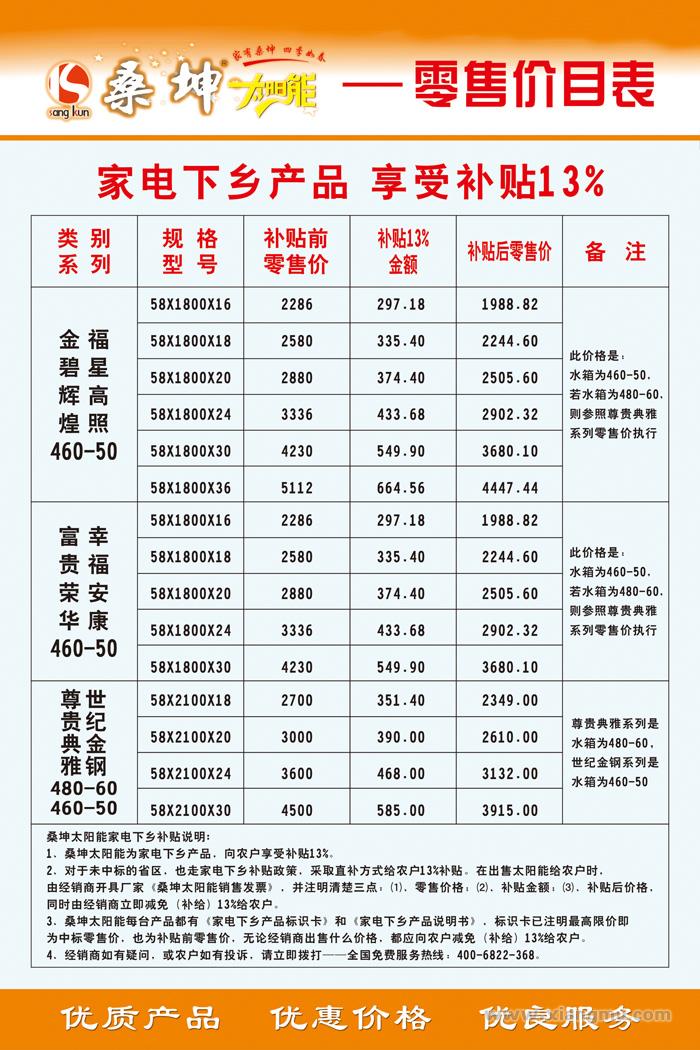 桑坤太阳能加盟代理全国招商_3