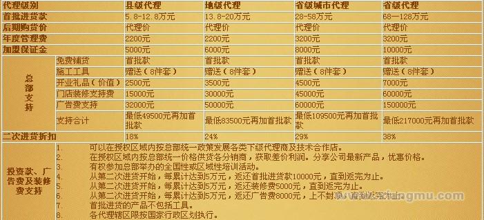 米兰空间液态壁纸加盟代理全国招商_5