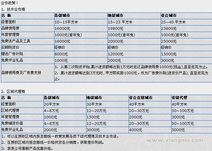 邦博仕液态壁纸加盟代理全国招商_5