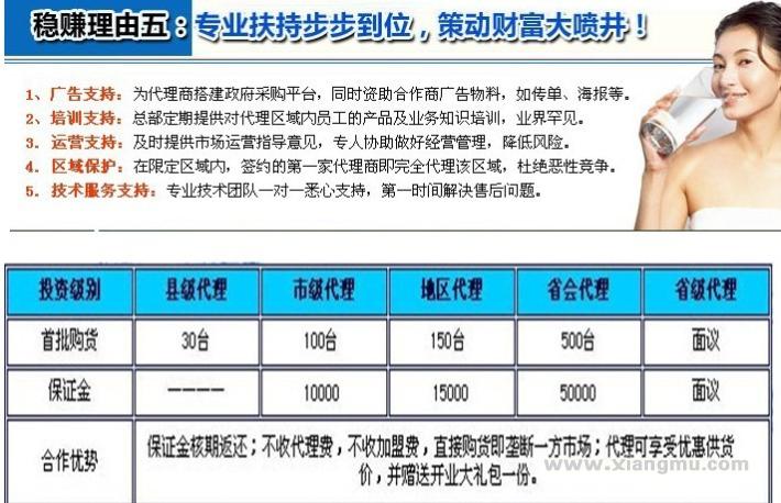 沛屹微电脑智能矿化器加盟_11