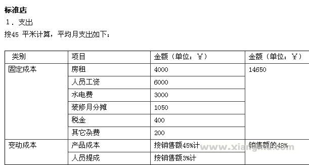 新感觉流行饰品加盟代理火爆招商_6